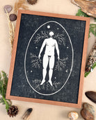 Der verwurzelte Mann Linoldruck - art.from.ilkas.heart  